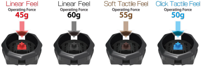 4 TEPY SWITCH